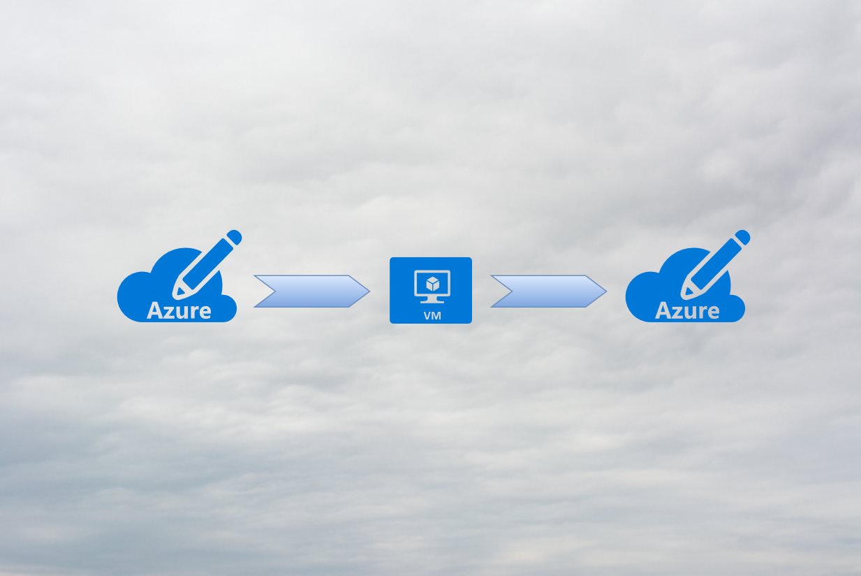 Moving Azure VM with managed disks to another subscription
